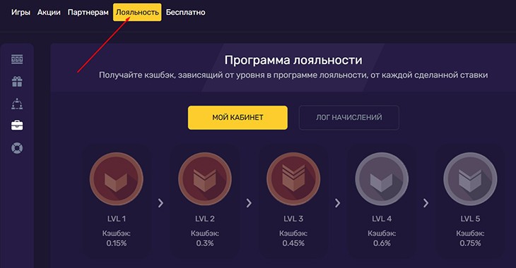 Программа лояльности